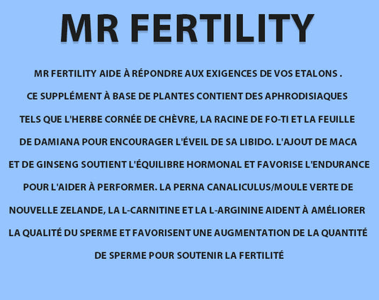 Mr Fertility